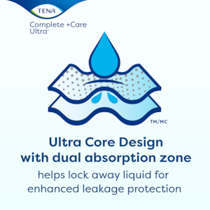 Ultra core design that helps to lock away liquid for enhanced leakage protection