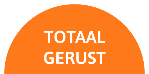 TENA Verzorgend wassen