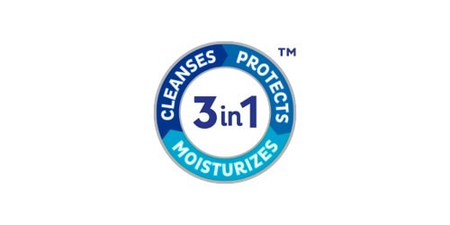 Graphic reading “3 in 1: cleanses, protects, moisturizes” 