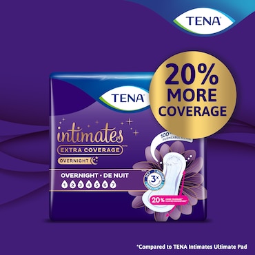 A white woman wearing beige underwear and rings, holding a TENA Mini pack in front of her.
