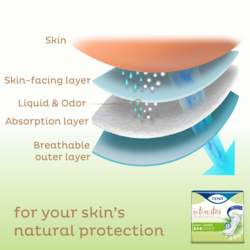 TENA Ultra Thin Pad has an absorbent core for bladder leakage protection