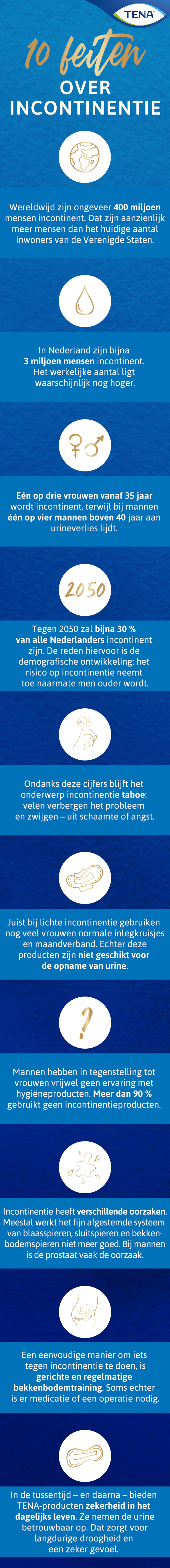 Infografik_10_Fakten_rund_um_Inkontinenz_NL.jpg                                                                                                                                                                                                                                                                                                                                                                                                                                                                     