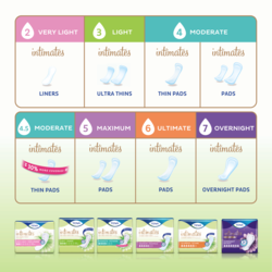For your skin's natural protection