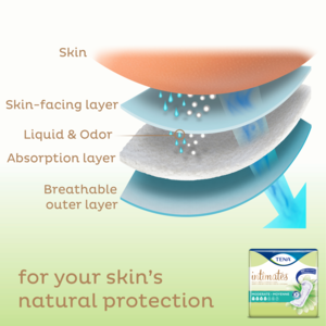 Intimates Moderate pad has an absorbent core for bladder leakage protection
