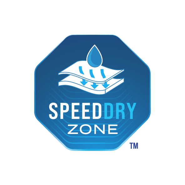 A SPEEDDRY ZONE™-ra vonatkozó állításhoz tartozó ikon