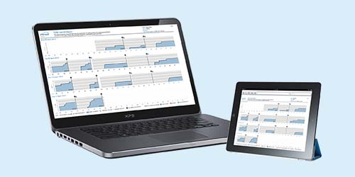TENA SmartCare Identifi reports displayed on a laptop and a tablet