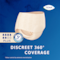TENA Lady Pants provide discreet 360 degrees coverage. 