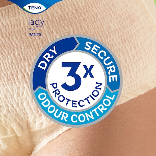 Triple Protection against leaks, moisture and odour