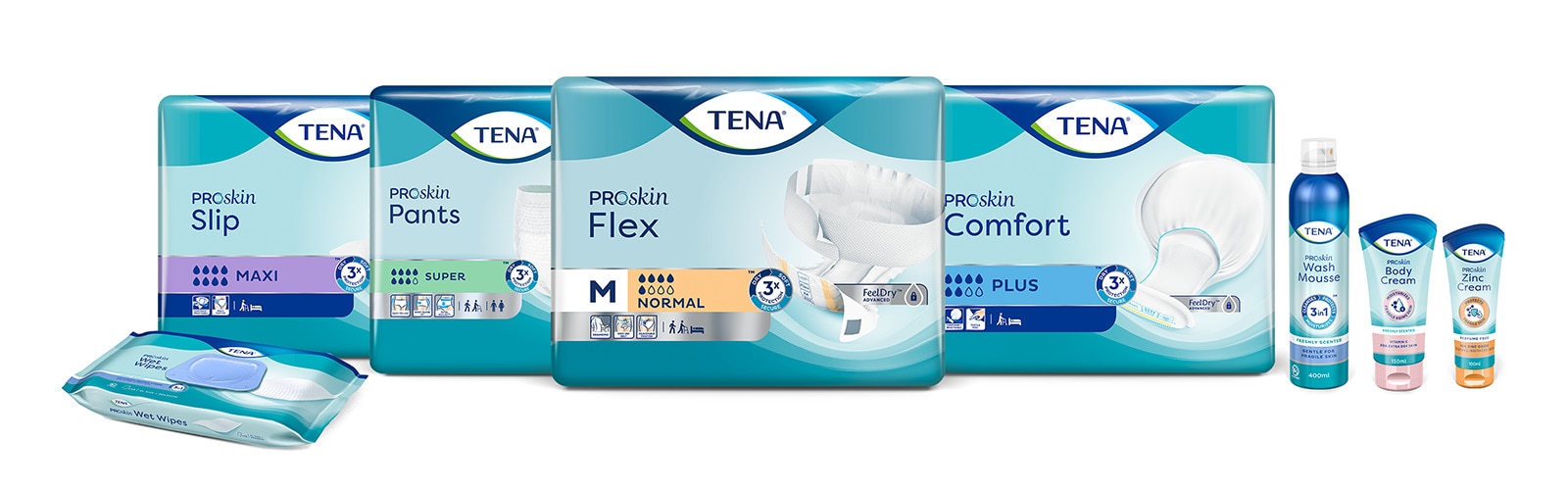 Produktsortiment från TENA ProSkin