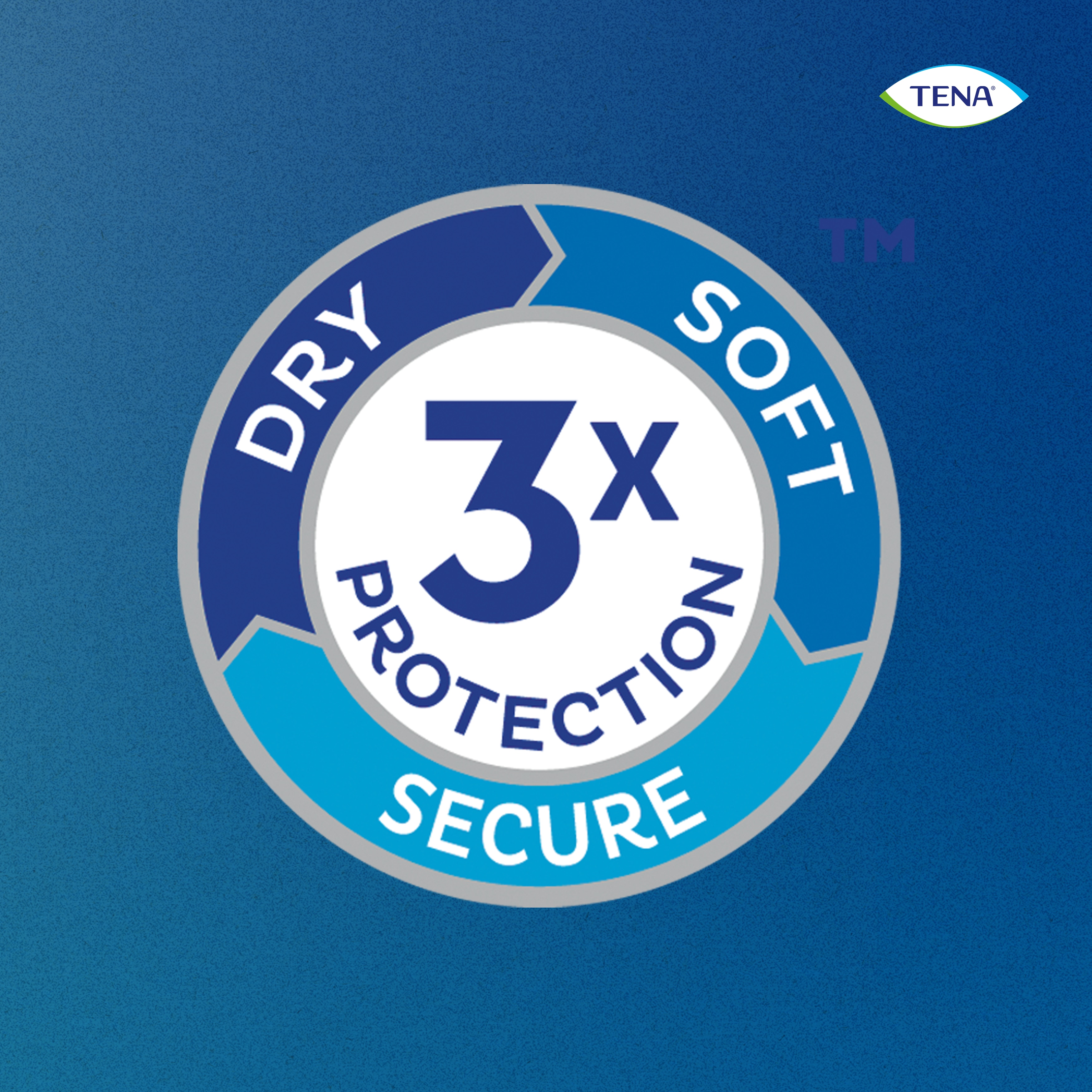 TENA ProSkin Stretch Day | Yhdistelmäsuoja