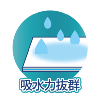 吸収力抜群