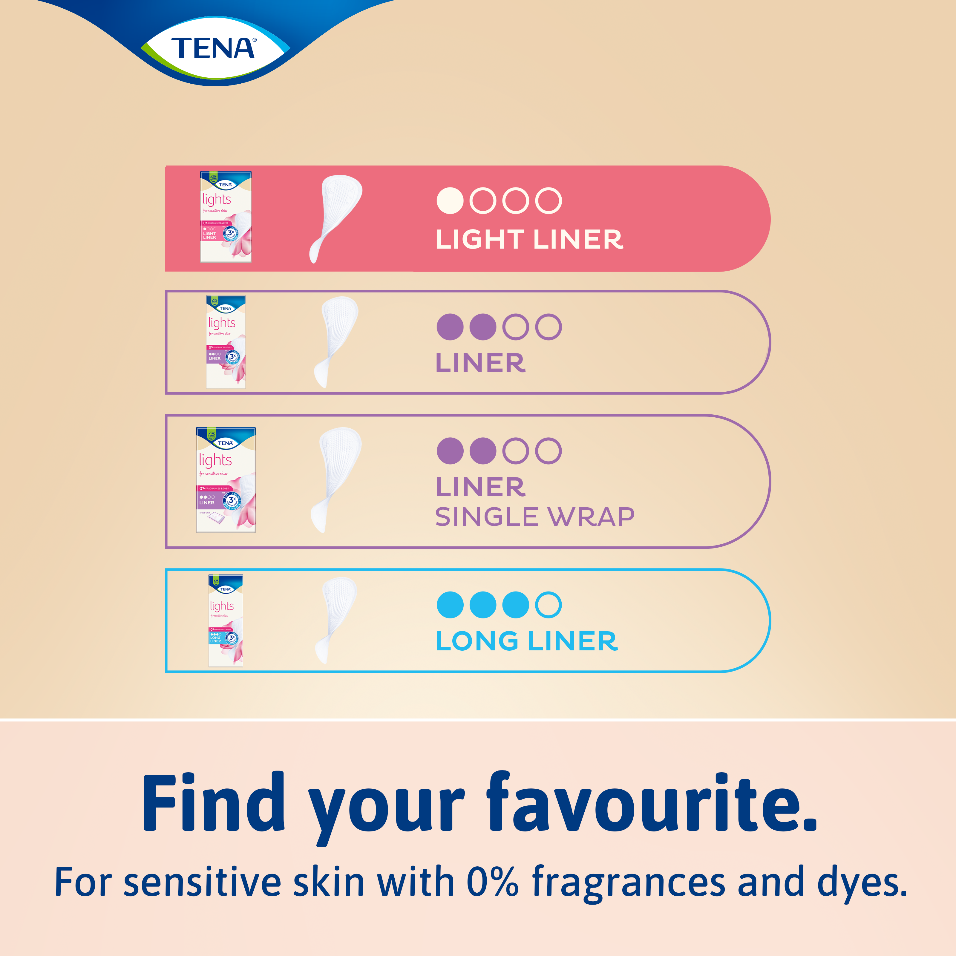 Find your favorite in the TENA lights range of incontinence liners for senstive skin