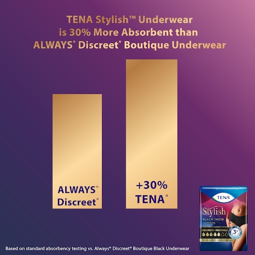 Tena Women XL Maximum Incontinence Underwear Stylish Black, 14 Ct.