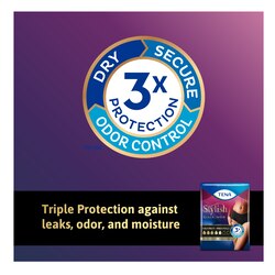 Triple Protection against leaks, odor and moisture