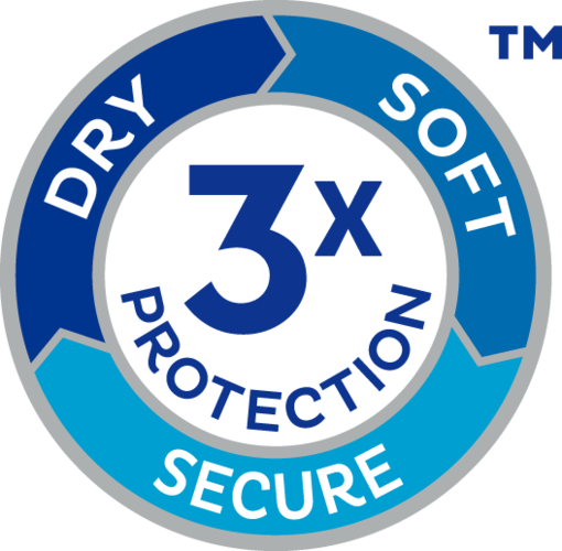 TENA ProSkin™ Extra Protective XL