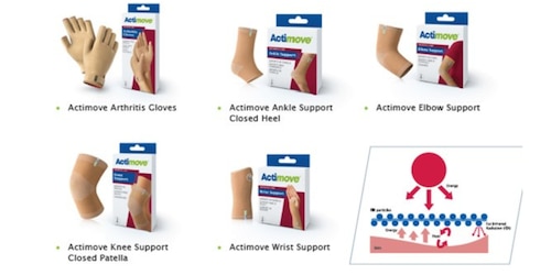 Arthritis products from Actimove