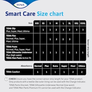 Smart Care size chart – find the right length of the Sensor Strip for your TENA product
