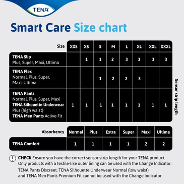 SmartCare storleksguide – hitta rätt längd på sensorstripen till din TENA produkt