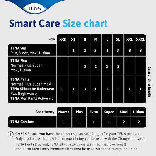 Tabela de tamanhos Smart Care – encontre o comprimento ideal da fita de sensor para o seu produto TENA