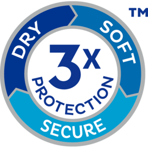 Triple Protection logo
