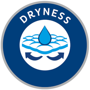 Dryness icon