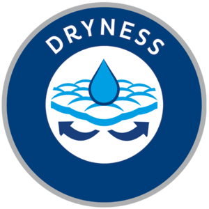 Dryness icon
