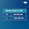product benefit visual