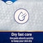 Dry Fast Core – suoja imee nopeasti ja pitää ihon kuivana