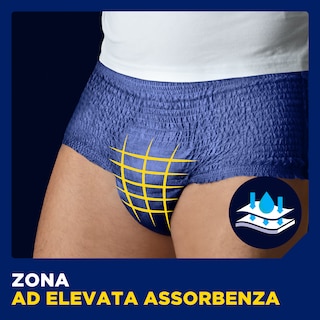 Zona a elevata assorbenza