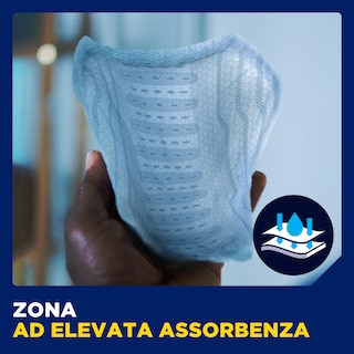 Zona a elevata assorbenza
