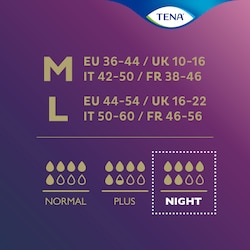 Find the right size and absorbency for your TENA Silhouette product