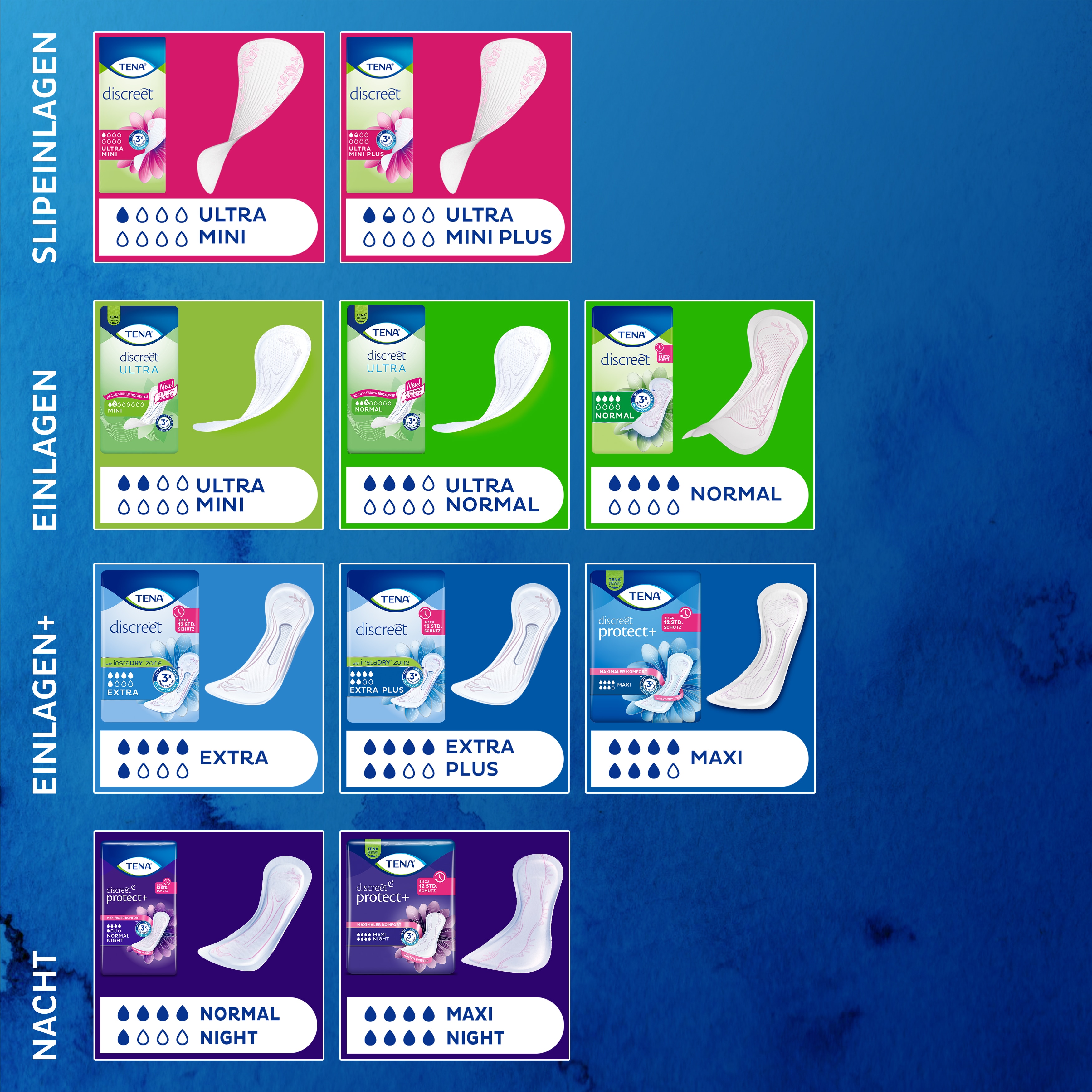 TENA Discreet Normal | Inkontinenz Einlage