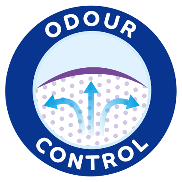 TENA Lady posiada system Odour Control™, który redukuje nieprzyjemny zapach
