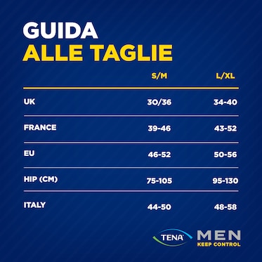 Guida alla scelta della taglia