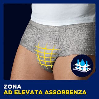 Zona a elevata assorbenza
