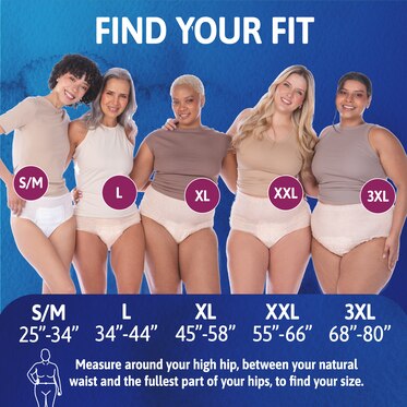 Size guide for TENA Women Sensitive Care Underwear, showing various sizes including Small/Medium (Waist: Hip: 25-34 inches), Large (Hip: 34-44 inches), Extra Large (Hip: 45-58 inches), Double Extra Large (Hip: 55-66 inches), Tripple Extra Large (Hip: 68-80 inches)