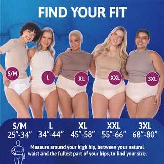 Size guide for TENA Women Sensitive Care Underwear, showing various sizes including Small/Medium (Waist: Hip: 25-34 inches), Large (Hip: 34-44 inches), Extra Large (Hip: 45-58 inches), Double Extra Large (Hip: 55-66 inches), Tripple Extra Large (Hip: 68-80 inches)