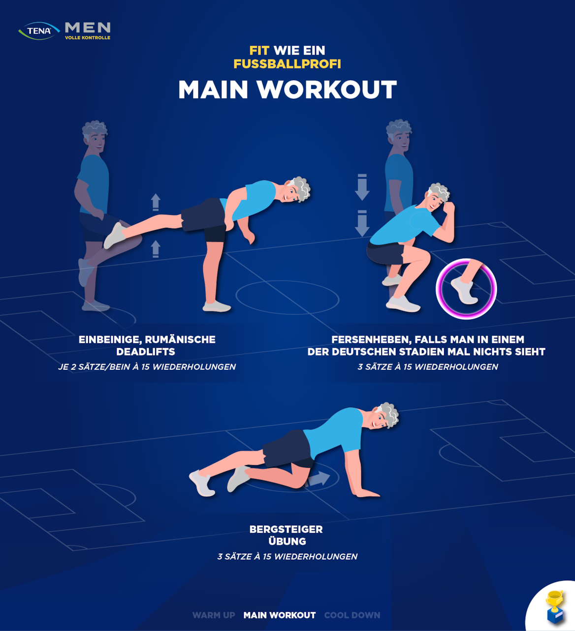 Illustration von drei Männern, die Übungen ausführen: einbeinige rumänische Deadlifts, Fersenheben, Bergsteiger.