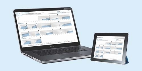 TENA SmartCare Identifi - Berichte