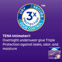 Overnight Underwear with Triple Protection against leaks odor and mosture