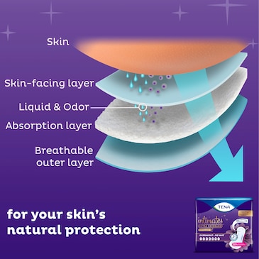 Pour préserver les défenses naturelles de votre peau