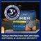 TENA Men Protective Underwear Maximum provides Triple protection for dryness, softness and leakage security