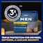 TENA Men Protective Underwear Maximum provides Triple protection for dryness, softness and leakage security