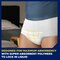 TENA Men Protective Underwear Maximum are designed for maximum absorbency