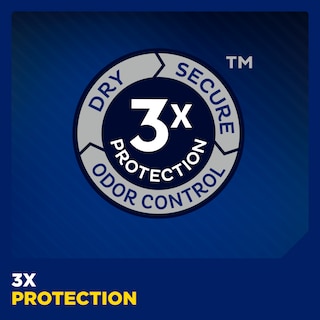 Triple Protection - Dry, Secure and odor control