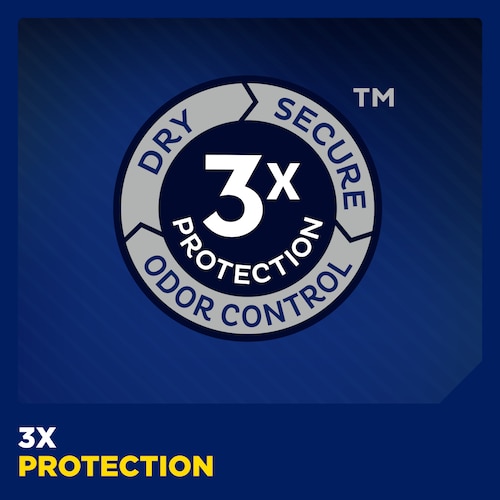 Triple Protection - Dry, Secure and odor control