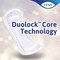 Noyau de technologie DuoLock