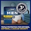 TENA Men Protective Underwear Maximum provides Triple protection for dryness, softness and leakage security
