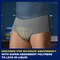 TENA Men Protective Underwear Maximum are designed for maximum absorbency