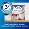 TENA Sensitive care underwear provides triple protection for dryness, softness and bladder leakage security